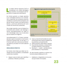 Aprendizajes_y_recomendaciones_RainforestAlliance_2