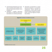 Aprendizajes_y_recomendaciones_RainforestAlliance_3