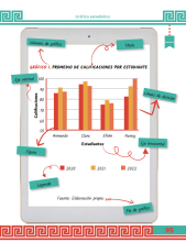 100 Técnicas Didácticas de Enseñanza y Aprendizaje UNADM_F4